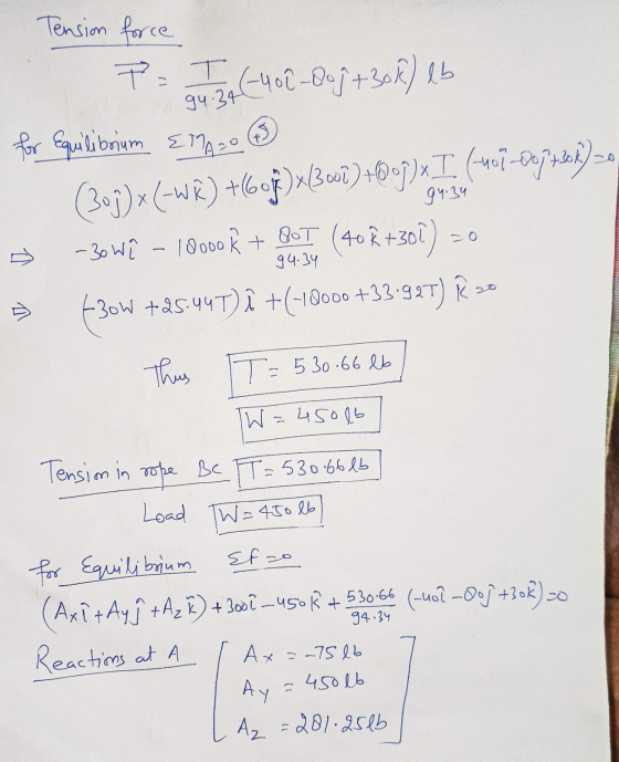 94.34 34 Tension force P = T (400-Ooj +30k) eb for Equilibrium EMAO (6) (302)x(-Wk) +609)x13001) +000)x I (402-00772k) -6 = -
