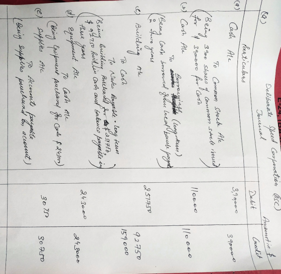 Deliberate Speed Cooperation oc) Tournal Amonitin & Debit Credit cas - Particulares Cash Ale 390000 390000 aces of common sto