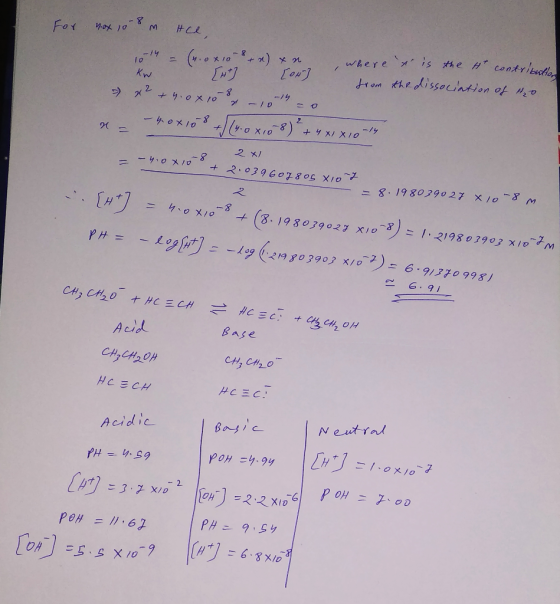 - & For where is the H contriudlo trom thRdissochtion of H,o & 10 -14 KW -8 2 -14 2 40x198 -1y +4 XIXIO OXIO 2 XI -8 ーロメ/ロ +