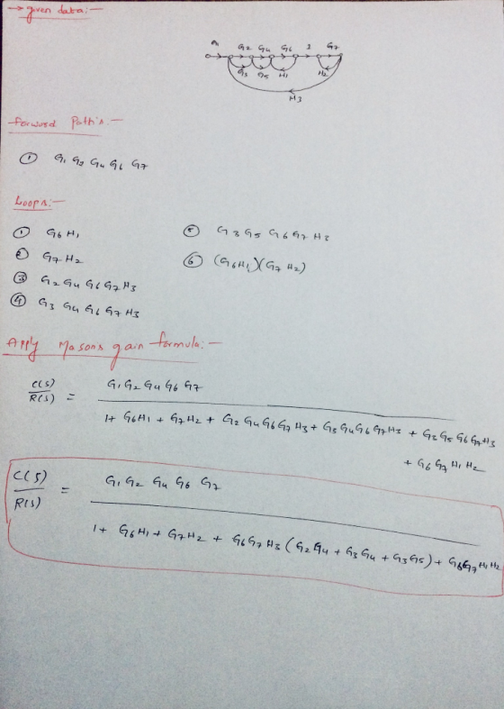 given data- G29 GO G7 3 forward Pattis. - G. G G4 G G7 Lоорд: O GOH GBG5 G6 G7 Hz 6 (GGHING H₂) ③ G. H₂ G2 Gu G C G743 G3 Gu