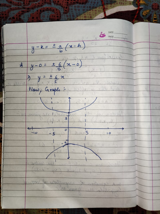 DATE PAGE y-k = t a (x-4) y-03 16(x-0) tu 2 y = + 6 a 5 XS Now, Graph : li 5 4 o 1o $ tows 10 5 1