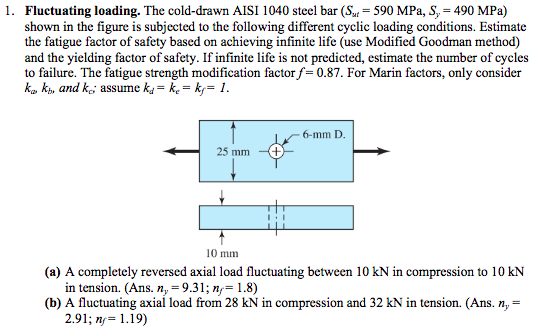 1. Fluctuating loading. The cold-drawn AISI 1040 steel bar (S590 MPa, S 490 MPa) shown in the figure is subjected to the following different cyclic loading conditions. Estimate the fatigue factor of safety based on achieving infinite life (use Modified Goodman method) and the yielding factor of safety. If infinite life is not predicted, estimate the number of cycles to failure. The fatigue strength modification factor f 0.87. For Marin factors, only consider k, kb, and kc; assume k,-ke-k,-I 6-mm D 25 mm + 10 mm (a) A completely reversed axial load fluctuating between 10 kN in compression to 10 kN in tension. (Ans. n,- 9.31; n,-1.8) (b) A fluctuating axial load from 28 kN in compression and 32 kN in tension. (Ans. ny- 2.91; n 1.19)