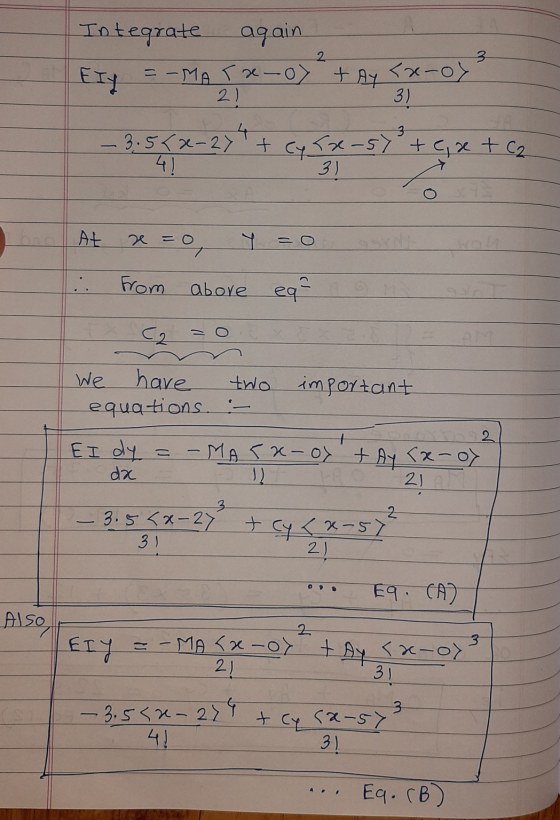2. 3 Integrate again Fly = -MATR-o tay 2) <x-of 3) 3 - 3.5<x-2y + cyrx-57 + x + C2 4! 3) Ć At e =0 .. from abore eq C2 We hav