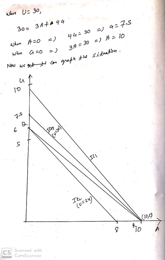 When U= 30, 303 3 A 70 44. When when a zo =) 3 A=0 =) 44= 30 =) a=715 9=0 =) 34 = 30 =) = 10 to con graph the situation .. No