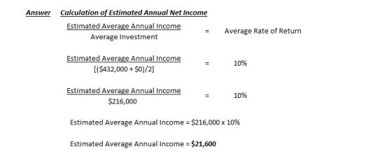 Answer Calculation of Estimated Annual Net Income Estimated Average Annual Income = Average Investment Average Rate of Return