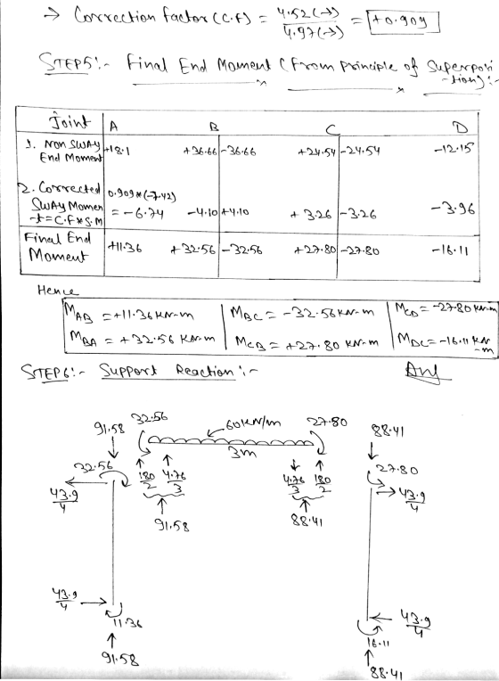 Correction factor (C. f) = 4,52(+) Ito.gog 4.971) STEPS - Final End moment (from Principle of superpon -tong. Joint A 9. Non