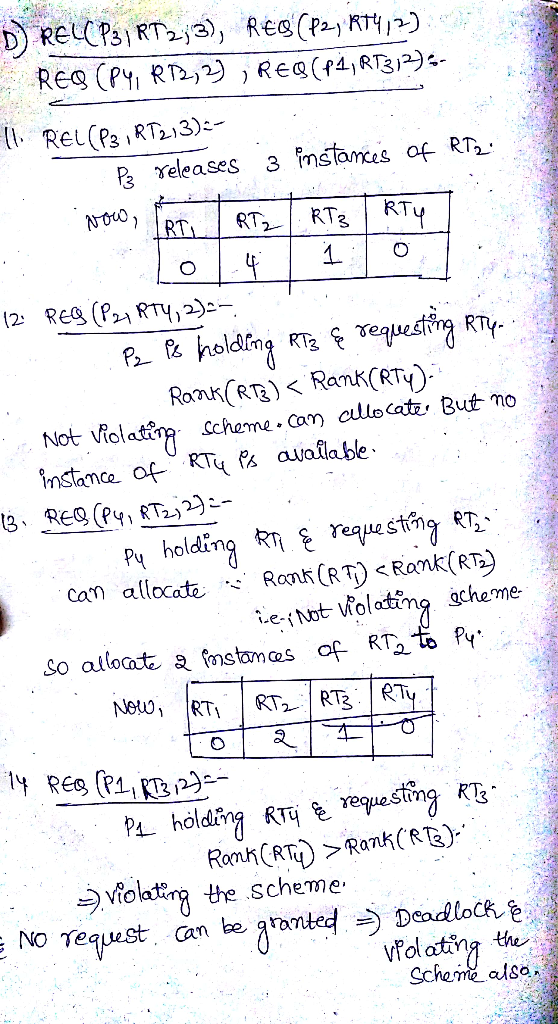 D) RELCP3, RT2;3), REB (P2, RT412) REQ (PY, R 12,2), REQ (P4, RT3,2). 1. REL(P3, RT2,3)=- Ps releases 3. instances of RT2: .