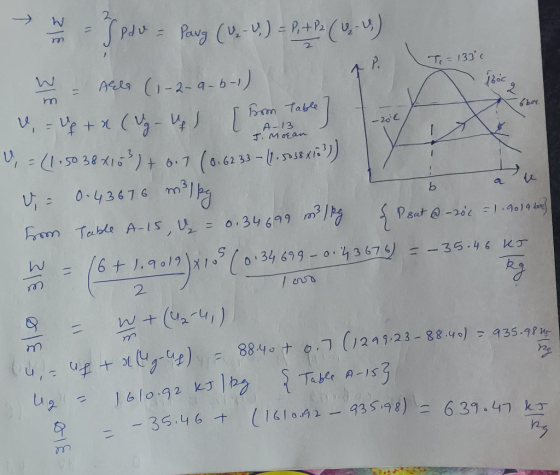 W = 3 p2o - Pawg (12. U.) = P +P: (U-14) - J. Moran --- P. T.= 133c W sees (1-2-a-b-) v = Up + x (Ug-Up) [from Table - 20th =