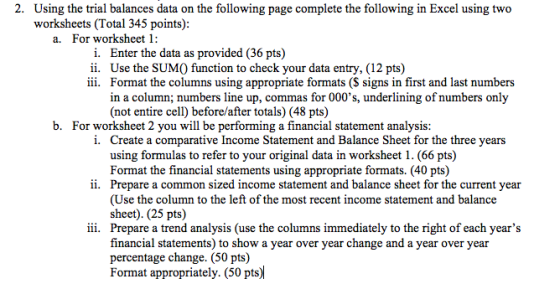 2. Using the trial balances data on the following page complete the following in Excel using two worksheets (Total 345 points