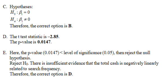 C. Hypotheses: H:= 0 H :B. 0 Therefore, the correct option is B. D. The t test statistic is -2.85. The p-value is 0.0147. E.