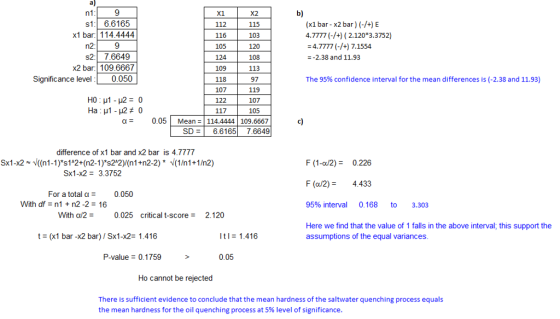 a) 9 X1 112 116 105 124 109 118 107 122 b) X2 115 103 120 108 113 97 119 107 105 s1: 6.6165 x1 bar 114.4444 (x1 bar - x2 bar)
