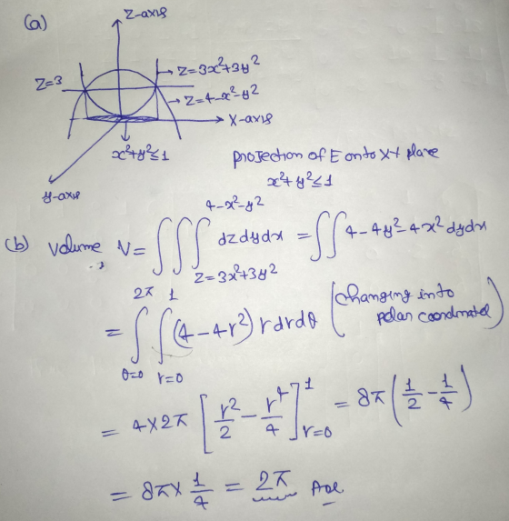 Z-axis ca) Toto z=324342 Z=3 -axis tex x48²1 projection of E onto XX place x 4 y ²1 4 x²-42 y-axu (b) volume = C azdydx = [(4