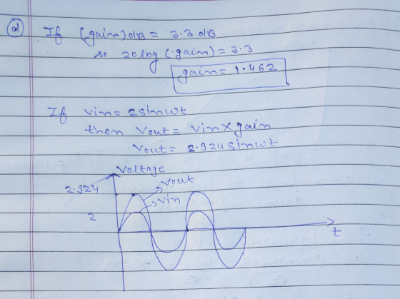 gaina) dia = 3-3 dB so 2000g (gaina) = 3.3 o ganna tou 67 MAA If vina asinut then Vaut = vinx gain - Vout= 2.92usinwit voltag