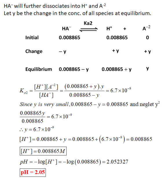 HA will further dissociates into H+ and A-2 Let y be the change in the conc. of all species at equilibrium. ka2 HA H+ + A 2 I