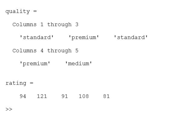 quality - Columns 1 through 3 standard premium standard Columns 4 through 5 premium medium rating 94 121 91 108 81