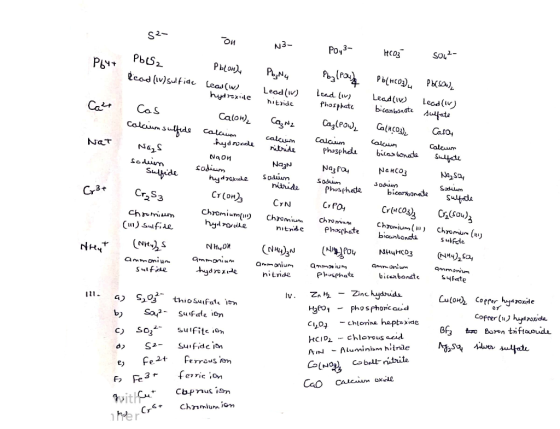 S2- ои N3- Po 3- Hсоз SO42- Pout Pbisa lead (1) sulfide Pblon). Lead(w) hydroxide PozN4 Lead (1) nitride Car Pb₂(eo) lead (1)