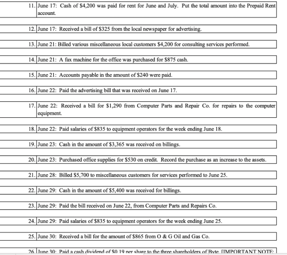 11. June 17: Cash of $4,200 was paid for rent for June and July. Put the total amount into the Prepaid Rent account. 12. June