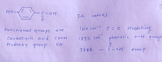 Ho Hol xc-ott IR values functioneel carboxylic Hydroxy groups are acid cool group - OH 1610cm isas con (=0 stretching phenoli