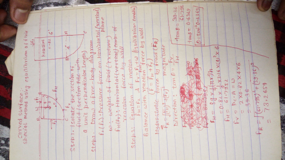 curved surfeace: Shectal method sing evuilbrtum of flid keso SE ME 2-82 flut (section ABe toith a unit perpendicular-Length). owehtof fluid Crxvoluwne reaction force by wall Balance with rea eon force by wal Hydro static once, bj fluid (FR) steb ra a free body diagram f(F) Pcessure farce.on Honbontal(vercal plame fnLFv): Horizontal(vertieaJcowb . 0f Step3: E2uo ton of motion rection tamF 61.29s -fano= 0.6369 stam 0-6369 9-36 73.2 659 3-6 6-6 0-0 6 4