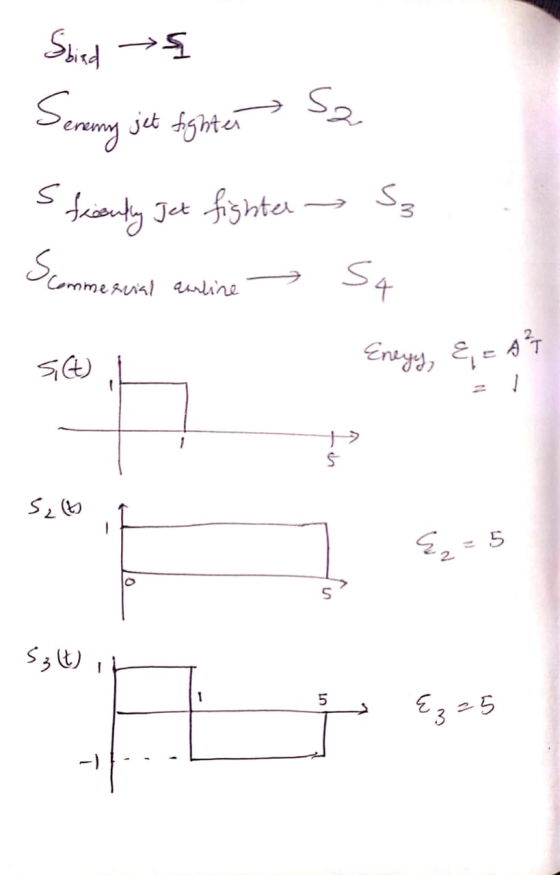 ene Shird & Seremy jet fighter Strecently Jet fighter Scommeseral sustine – Sa Sa 54 emme svial auline SEL Eneyy &, = AT Salt