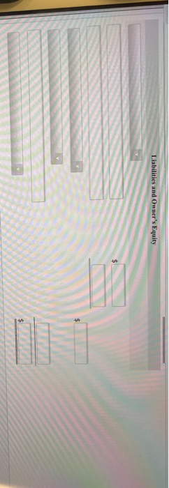 Liabilities and Owners Equity