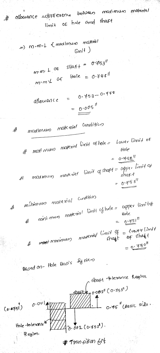 between maximum material # allowance -difference limit of hole and shaft -) mimit or maximum musenal limit) 0.75311 shaft mim