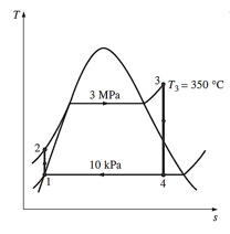 T3 = 350 °C 3 MPa 10 kPa