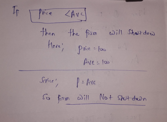 If frice then Here; Audi o the from will shout dow price 100 Ave=100 P Strice, So from AVE Will Not shut down