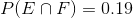 PENF) = 0.19