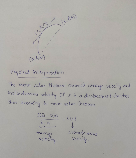 (6) f(b)) Cc, f(()) (a, fca)) Physical interpretation The mean value theorem connects instantaneow velocity. If s is a displa