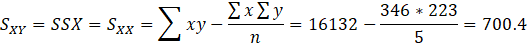 -δεν = 55x = 5ης - Σαν ΣεΣΥ - 16132 - 346 - 223 7004 n