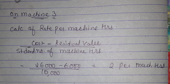 on machine 3 cale of Rate per machine hrs. Cost Residual valle . stdard. no. of machine trs - 26000 - 6000 z 2 per much. His