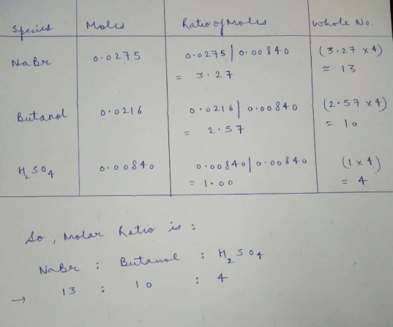 Moles Ratio of Molus whole No. species Naber 0.0275 0.0 2750.00 840 3.27 (3.2.7 x4) 13 - 0.02160.00 840 I (2.57x4) 0.0216 But