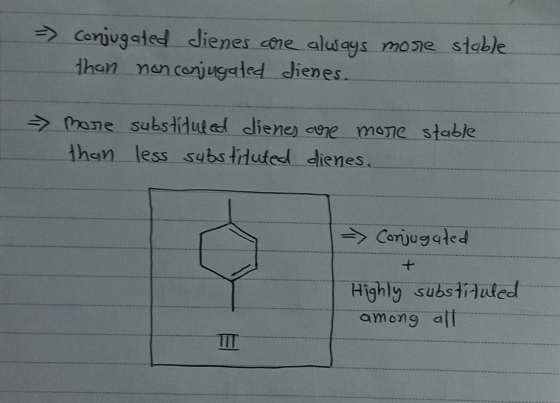 => conjugaled dienes are always more stable than non conjugated Jienes. > more substituted clienes core more stable than less