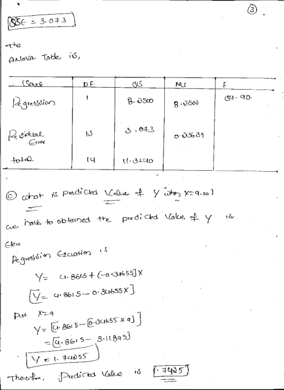3 o 3 rthe ANOVA Tabde iS, Sore p F (S Rgresion 8 05o0 3.et3 tot 4 pre di Ced alce. of V balk to obtained th Cuer Pegression