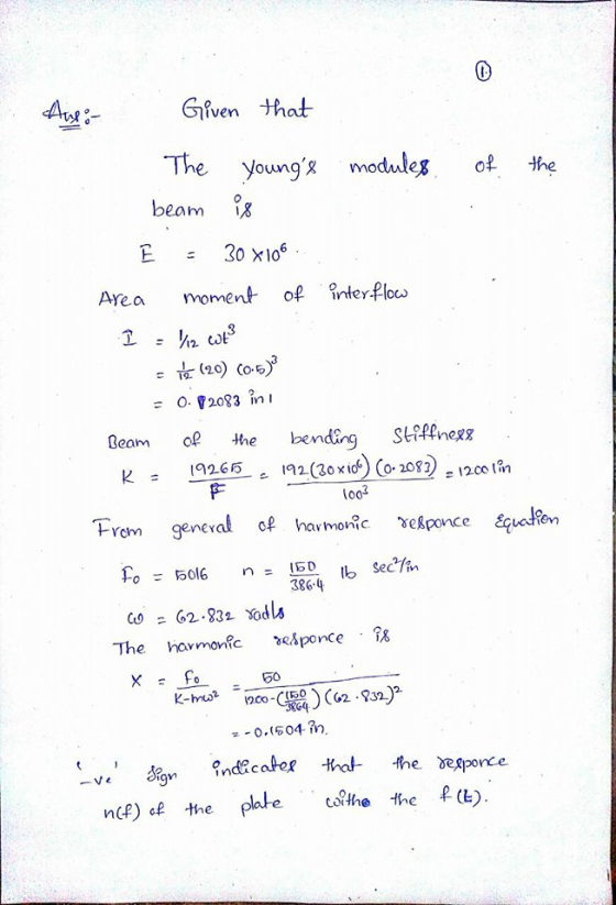 The youngx modulez o he beam is E30 x106 OUnq g Area moment of interplow T(20) Co5 E O. 2083 in i Geam the bending Sttfinegz