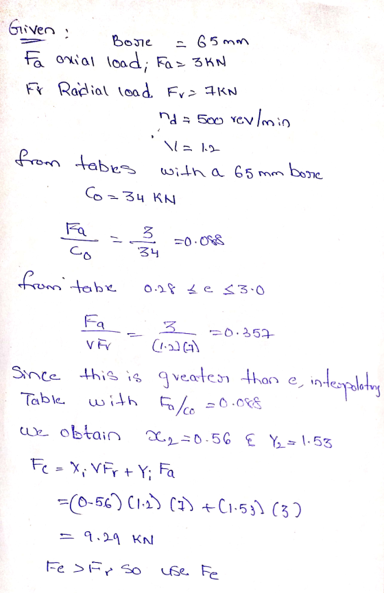 Given : Bore = 65 mm Fa oxial load; Fa= 3 KN Fr Raidial load fra IkN nd = 500 revimin \=12 tabies with a 65 mm bore Co=34 KN