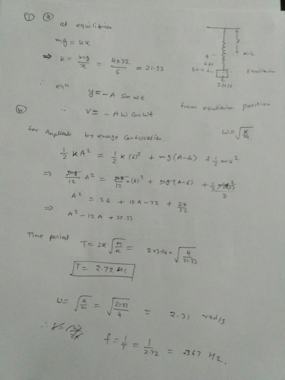 uxg2. = 21.33 e9 너 님--A Sinut Amplited by enajy ontoval ien 2 1 2. 36 +12A-72 +24 32 A2 12 A +35-33 Tine pextoc 21-33 21 53 r