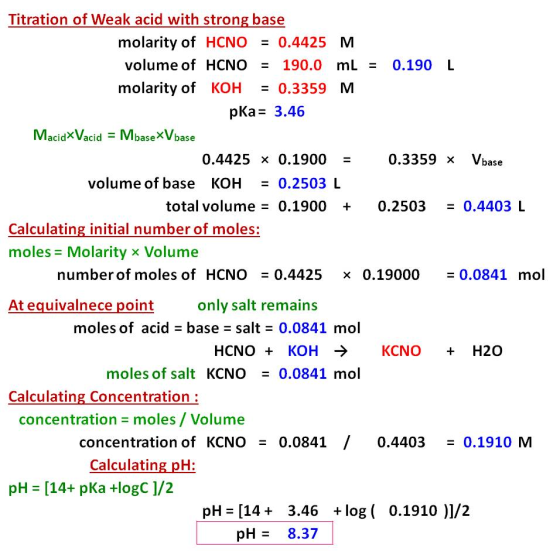 Titration of Weak acid with strong base molarity of HCNO = 0.4425 M volume of HCNO = 190.0 mL = 0.190 L molarity of KOH = 0.3