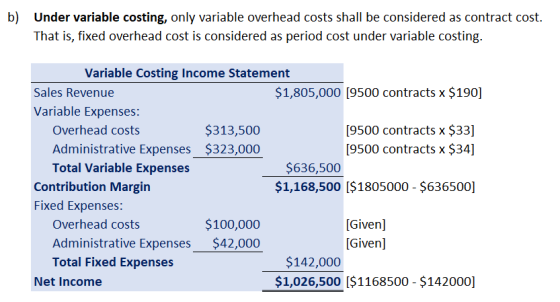 b) Under variable costing, only variable overhead costs shall be considered as contract cost. That is, fixed overhead cost is