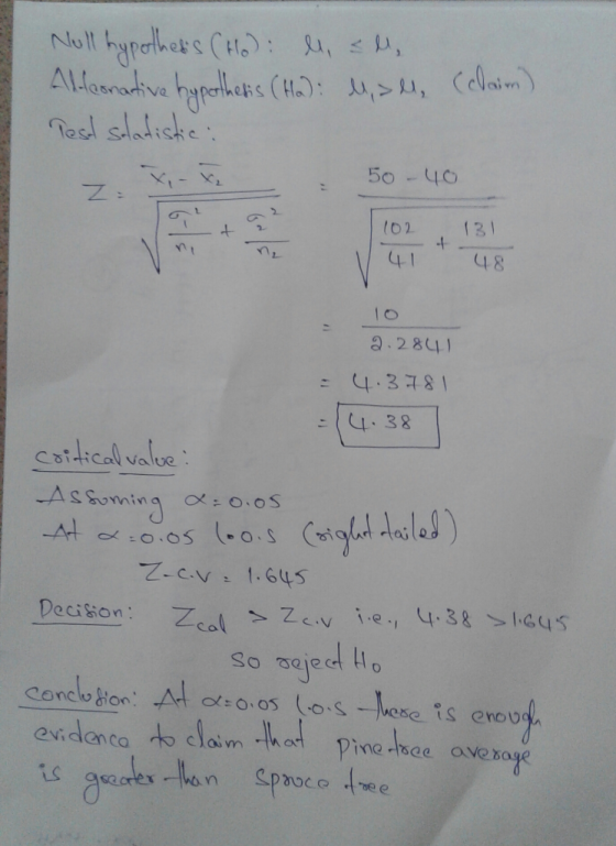 Null hypothers (Ho): 1, 2, Alternative hypothesis (Ha): M, >, (claim) Test statistic: 50-40 102 131 1.4198 I 2.2841 - 4.3781