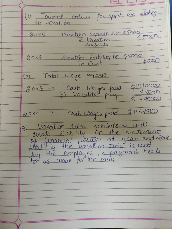 (1) Journal entries for apple ina selating to vacation 20x8 Vacation expense or $5000 5000 To Vacation liability 20x9 Vacatio