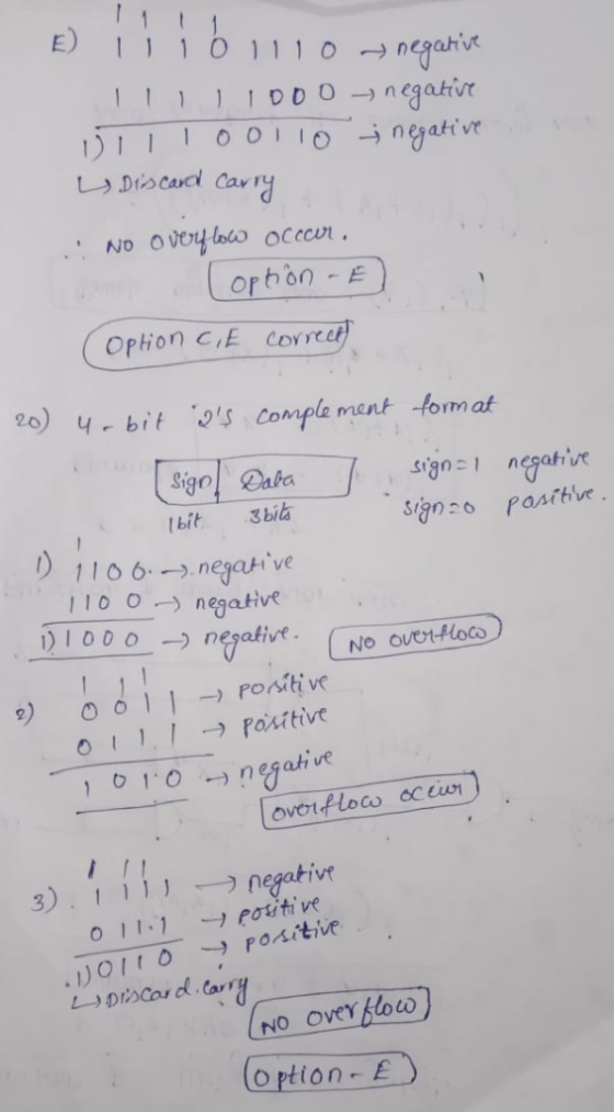 E) TiiO ILLO - negative Ili II000 - negative UTITOOIIO i negative L) Discard Carry .. No overflow occar.. Coption-E) . Coptio