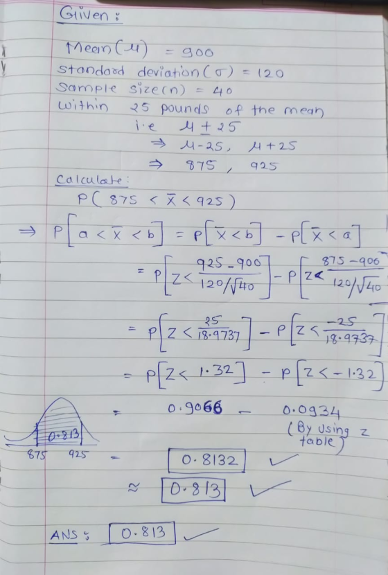 Given: Mean (4) standard deviation Co) - 120 Sample sizern) 40 within 25 pounds of the mean ll +25 - u-25, 4+25 875 925 Calcu