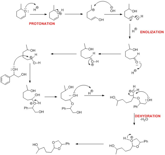 O: H OH OH OH PROTONATION H ENOLIZATION OH OH OH : OH OH OH OH 田d-H .OH : OH Ph Ph Ph OH OH DEHYDRATION -H2O HO Ph