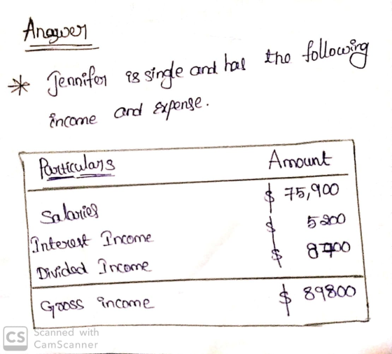 Angwer * Jennifer 98 sinde and have the following Encome and expense. Particulars Amount $ 75,900 Saloties Interest Income Di