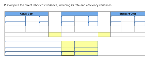 2. Compute the direct labor cost variance, including its rate and efficiency variances. Actual Cost Standard Cost