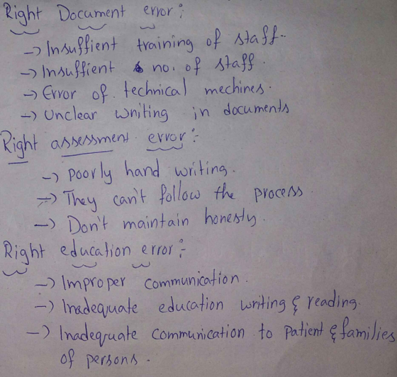 Right Docament errori - Insuffient training of staff. -) Insuffient & no. of staff. - Error of technical mechines. - Unclear