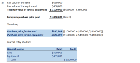 a) Fair value of the land Fair value of the equipment Total fair value of land & equipment $650,000 $450,000 $1,100,000 [$650