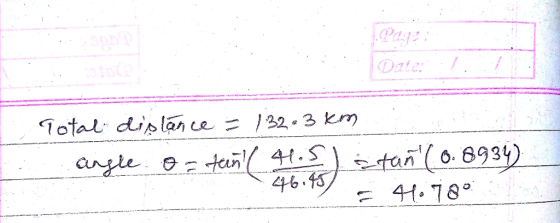 Page Date 1. 16.15